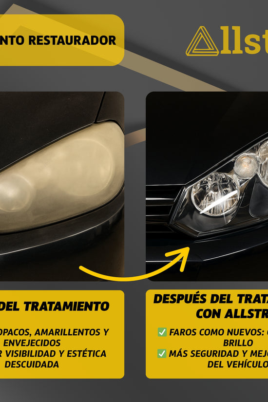 Allstric Kit Profesional Pulir Faros Coche