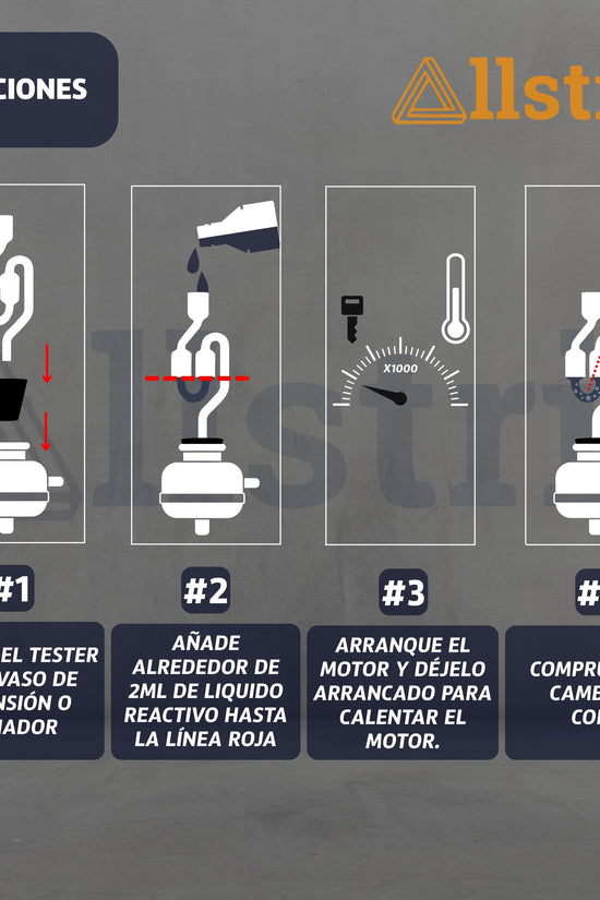 Allstric® Detector de Culata CO2